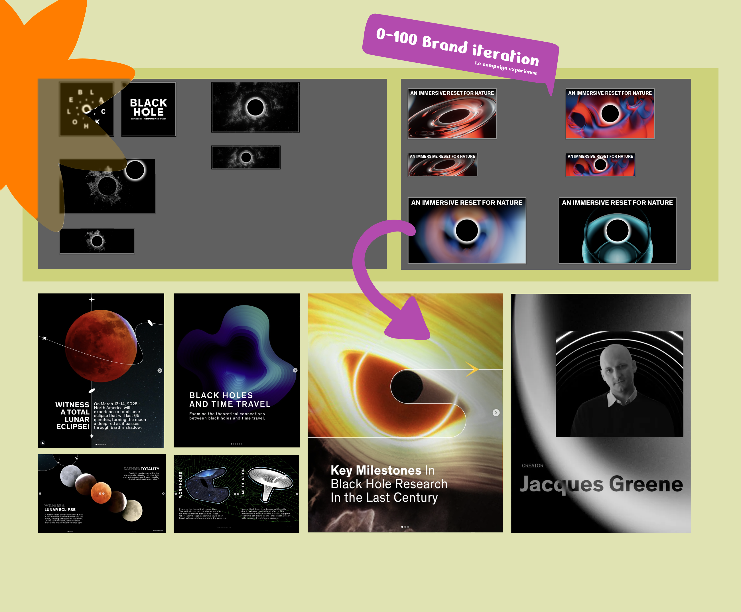 Brand Systems - Campaign work